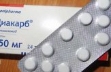 Диакарб: инструкция по применению, цена, отзывы, аналоги