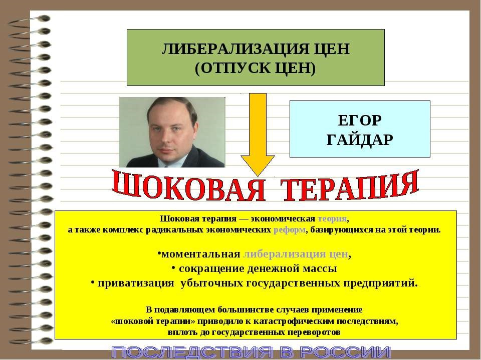 Отпуск цен с 01 января 1992 года