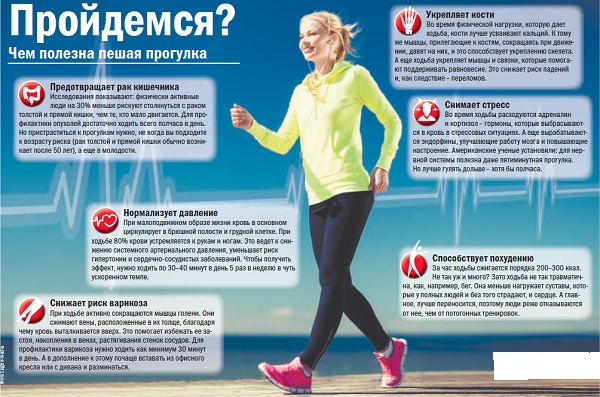 пешие прогулки на свежем воздухе