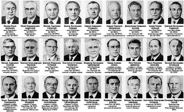 Politburo