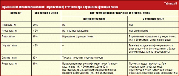 Protyv