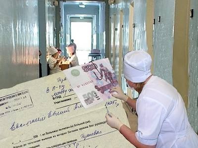 Платная медицина