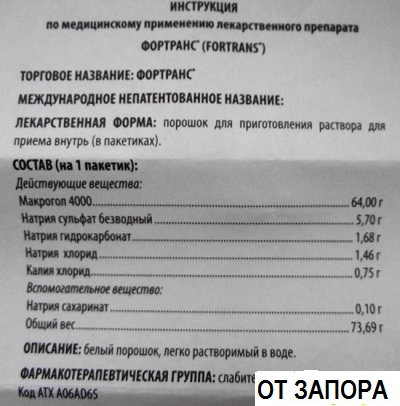 Состав фортранса