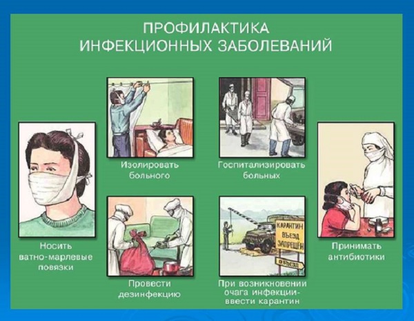 профилактика инфекционных заболеваний