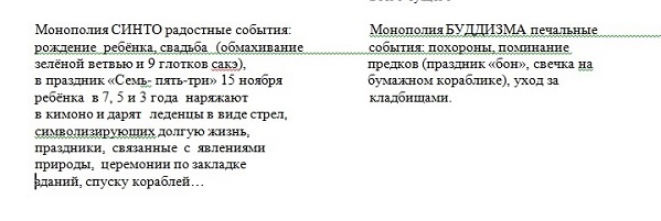 Буддизм