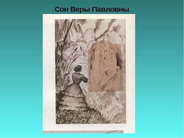 Что с этим делать