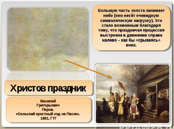Небеса у Репина