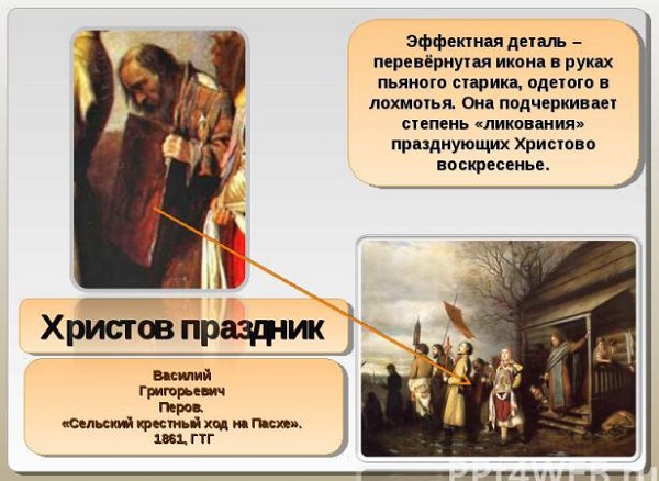 Причина повышенной смертности