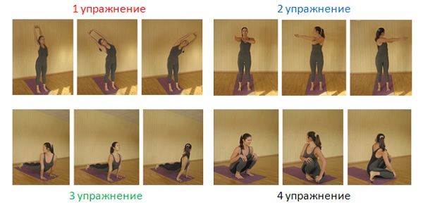 Упражнения Шанк паршаланы