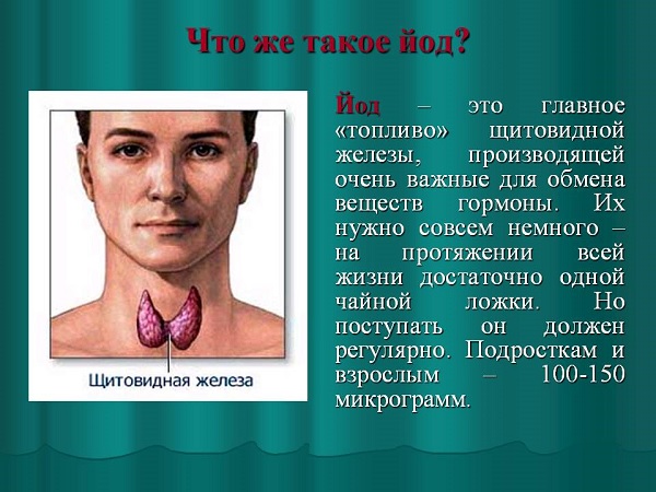 Что такое йодная профилактика