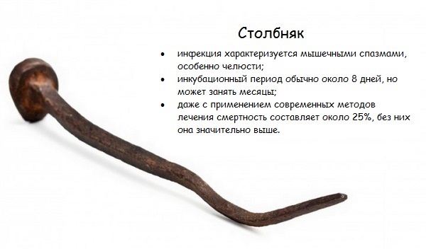 Ржавый гвоздь