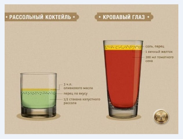 опохмеляющий коктейль