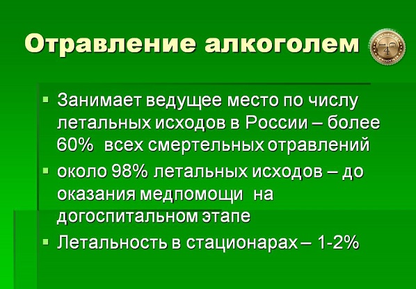 отравление алкоголем