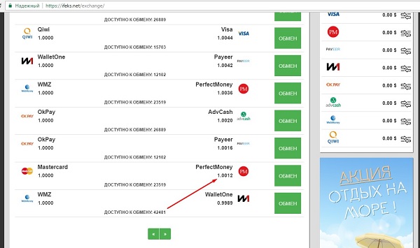 обман коэффициентом