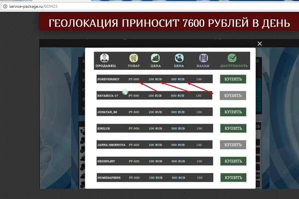 покупка геолокации