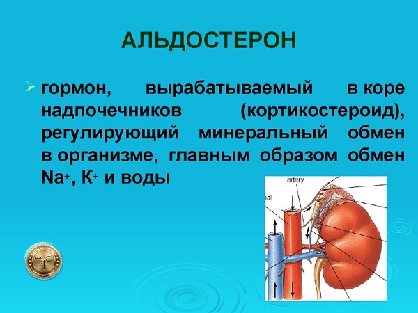 гормон альдостерон