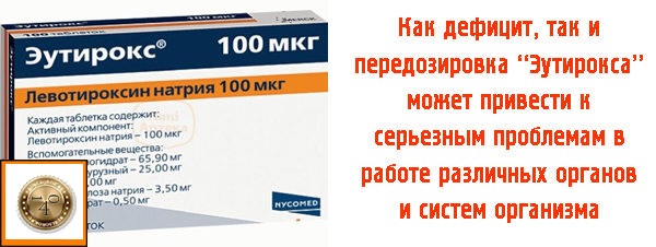 дозировка препарата эутирокс