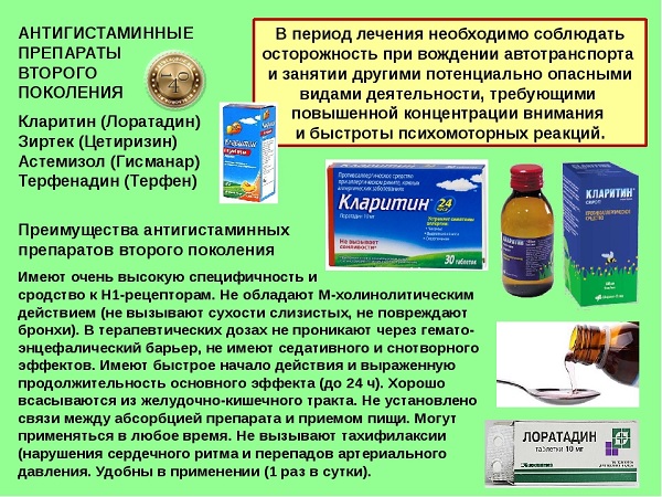 препараты второго поколения от аллергии