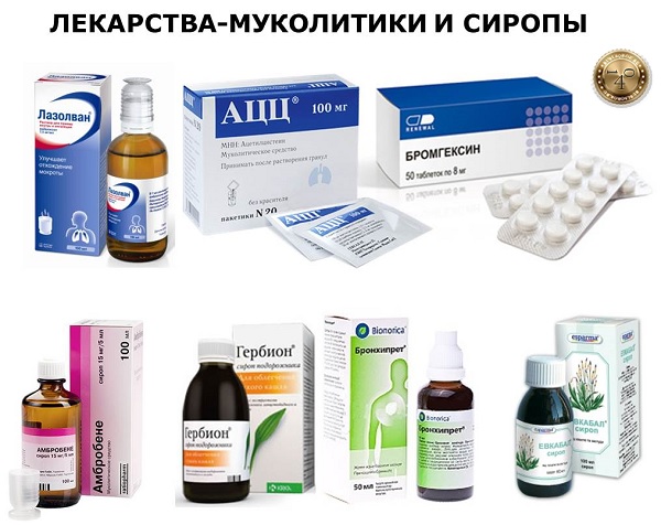препараты муколитики