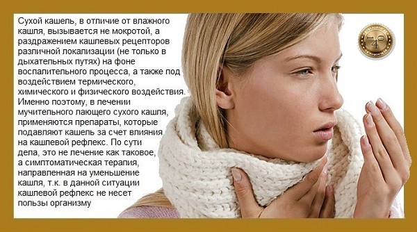 сухой кашель у взрослого