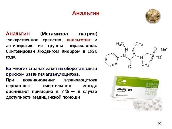 болеутоляющее средство