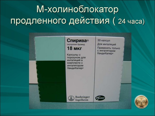 препарат м-холиноблокатор