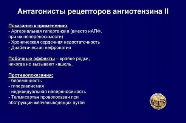 антагонисты рецепторов
