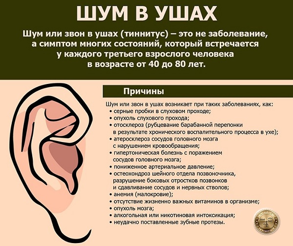 шум в ушах