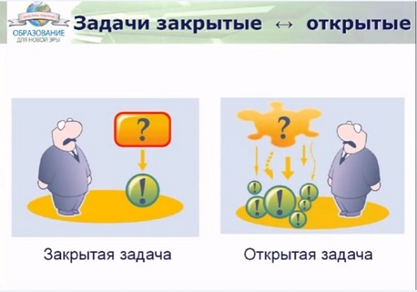 открытые и закрытые задачи
