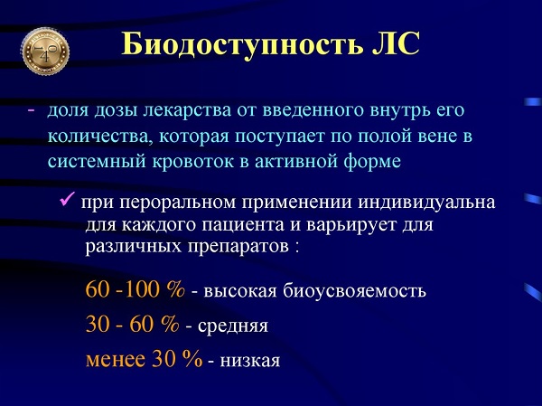 биодоступность лекарств