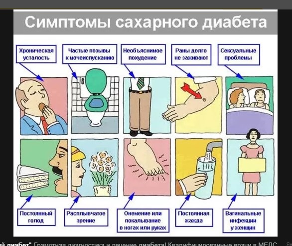 сахарный диабет