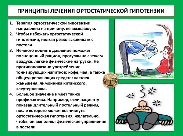 ортостатическая гипотензия