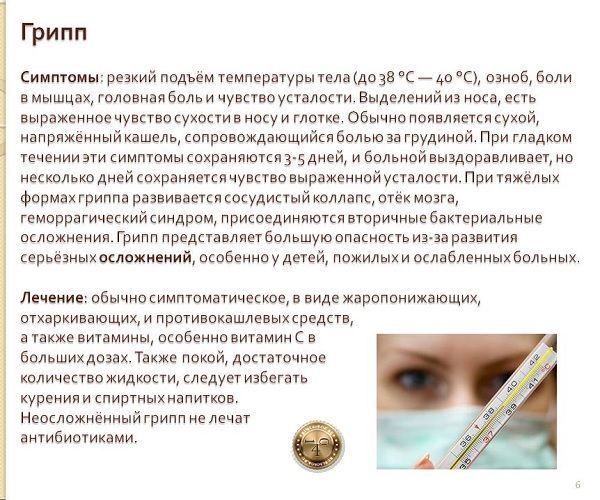 симптомы гриппа