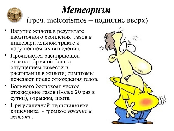 метеоризм
