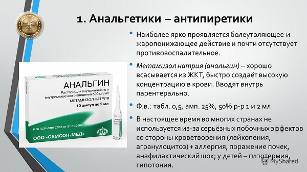 антипиретики