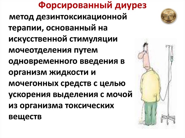 форсированный диурез