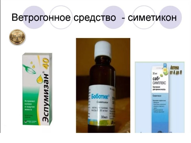 препарат симетикон