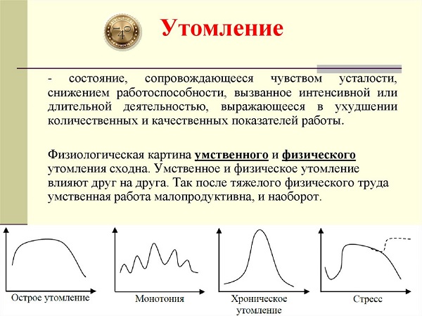 утомление, стрессы