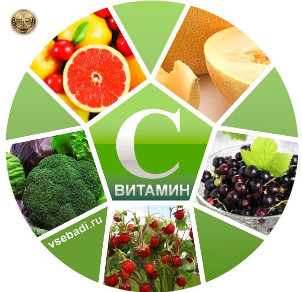 витамин С