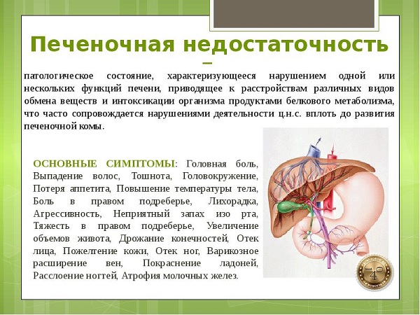 печеночная недостаточность