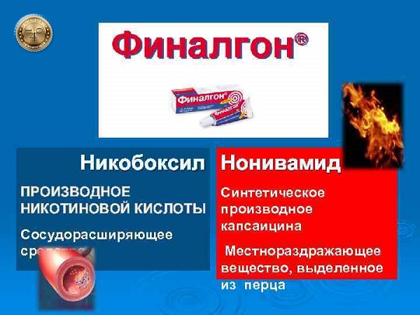финалгон
