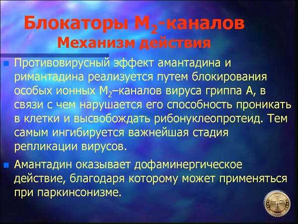 блокаторы М2-каналов