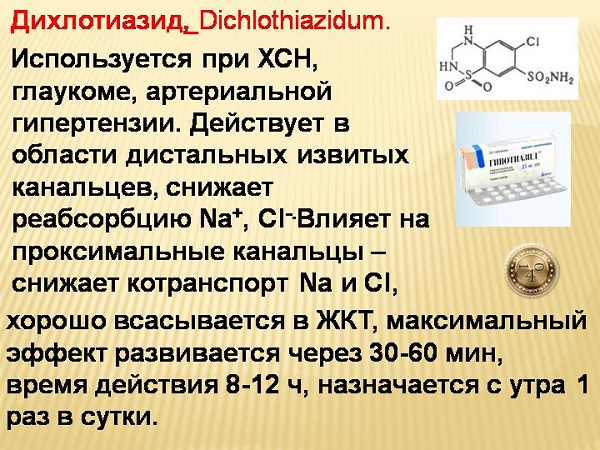 препарат дихлотиазид