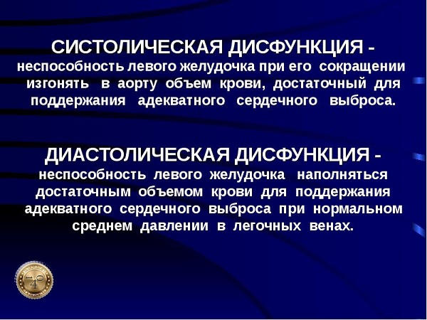 систолическая дисфункция