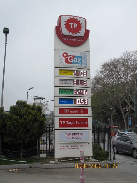 Турецкие цены